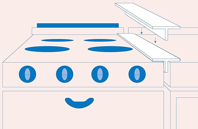 Counter Connector