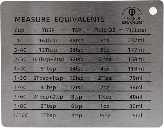 Stainless Steel Measurement Magnet