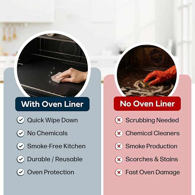 Oven Liner